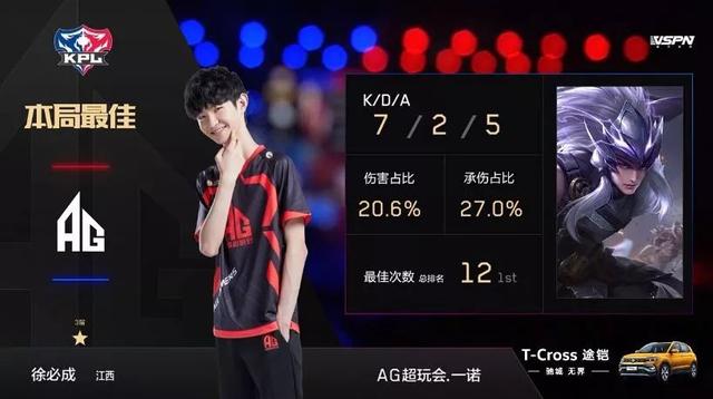 对他们职业